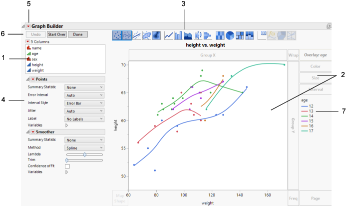 Graph Builder Window for Big Class.jmp