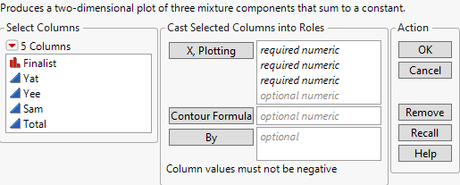 The Ternary Plot Launch Window