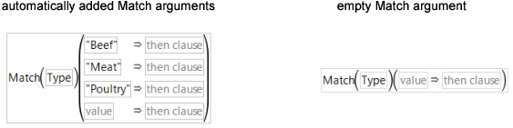 Examples of Using the Match Function