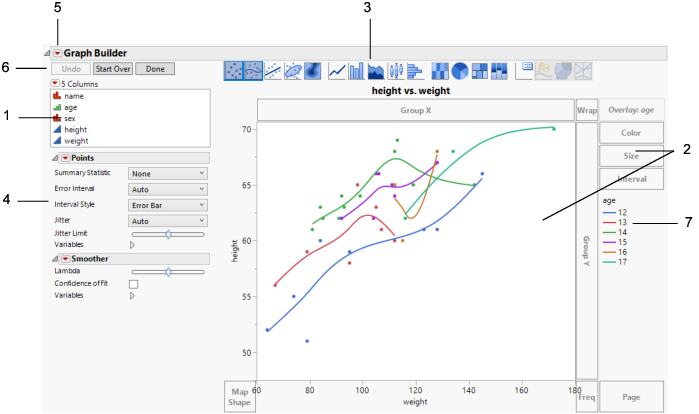 Graph Builder Window for Big Class.jmp