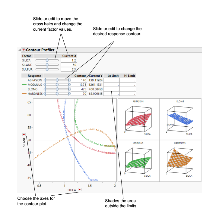 Contour Profiler