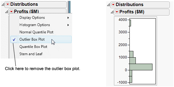 Removing the Outlier Box Plot