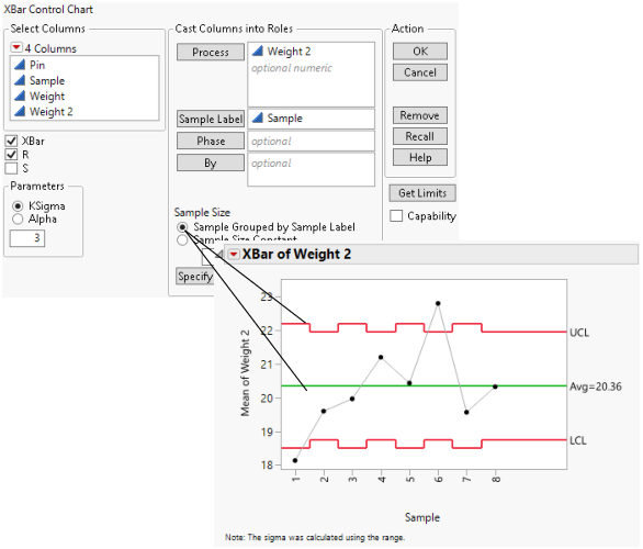 Variables Charts with Unequal Subgroup Sample Sizes