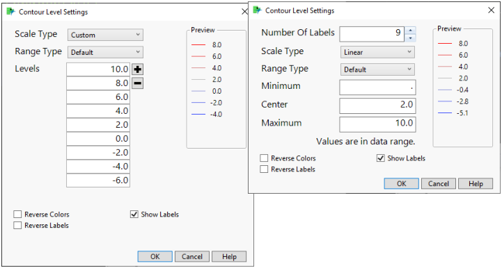 Contour Level Settings (Scale Type Custom on the left, Linear on the right)