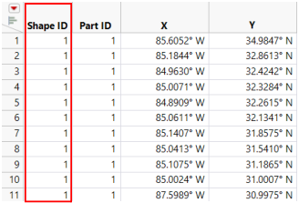 Example of US-State-XY.jmp