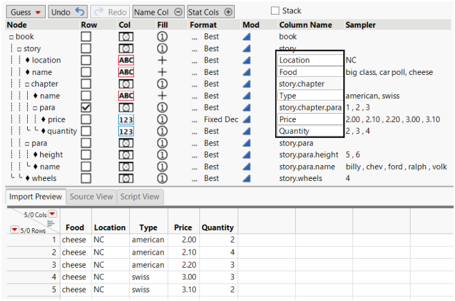 Renamed Columns in the Column Name Column