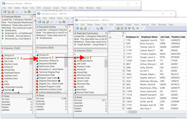 Linked Data Tables