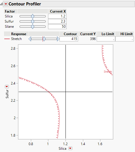 Contour Profiler for Bounce Data.jmp