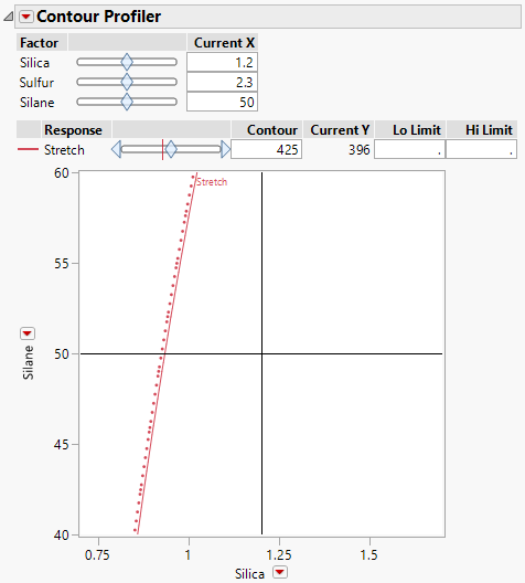 Contour Profiler for Bounce Data.jmp