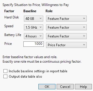 Willingness to Pay Specifications