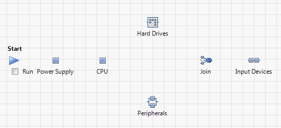 Partial System Diagram