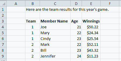 Team Results.xlsx Worksheet