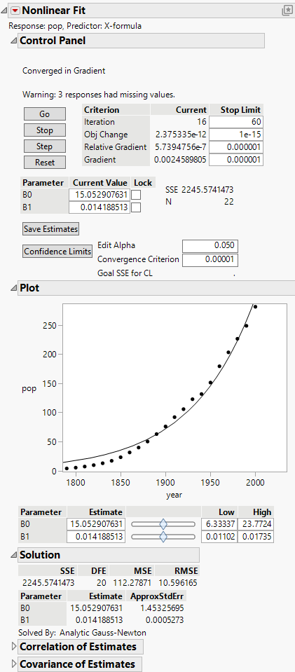 Fitted Model Report