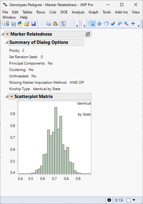 Example of the Marker Relatedness Platform