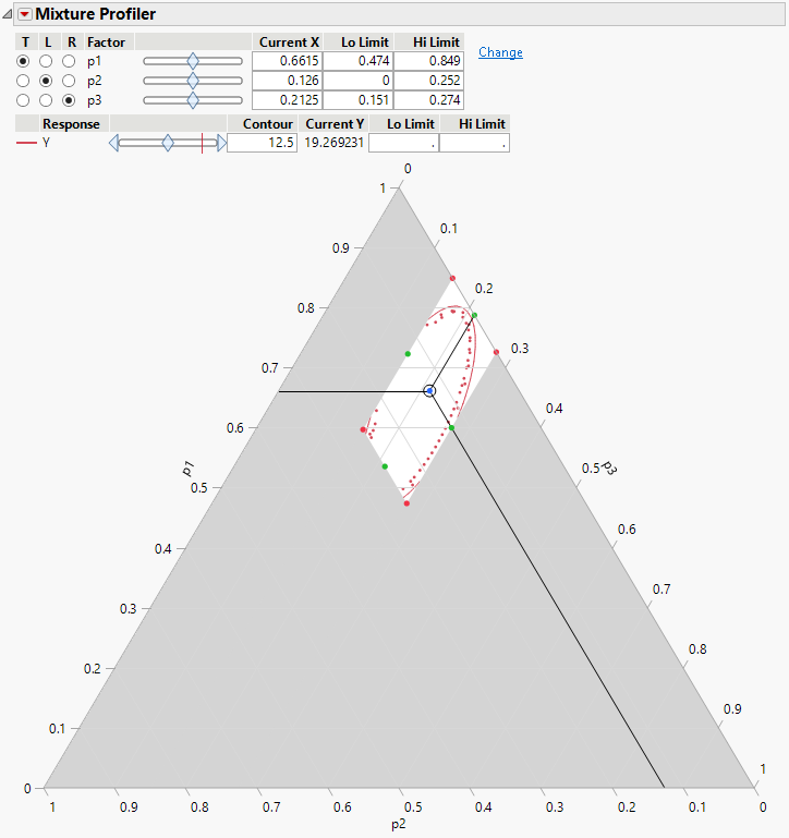 Mixture Profiler