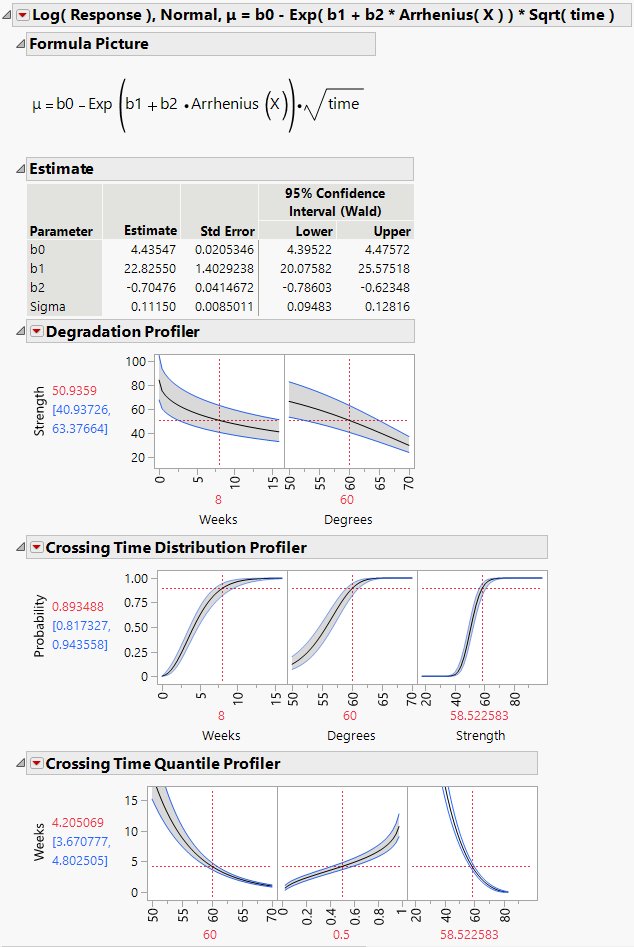 Reports within a Model Outline