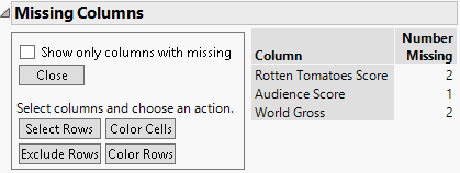 Missing Columns Report