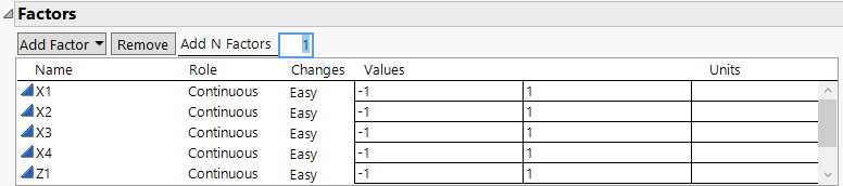 Factors for Design with 4 Control and 3 Noise Factors