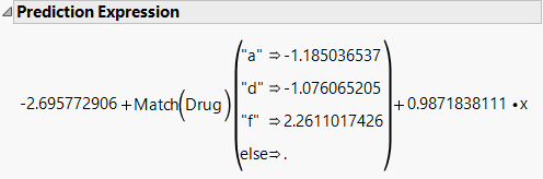 Prediction Expression