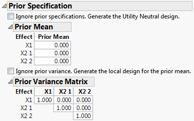 Prior Specification