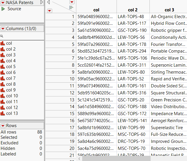 Data Imported in a Data Table