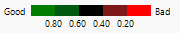 Color Dashboard