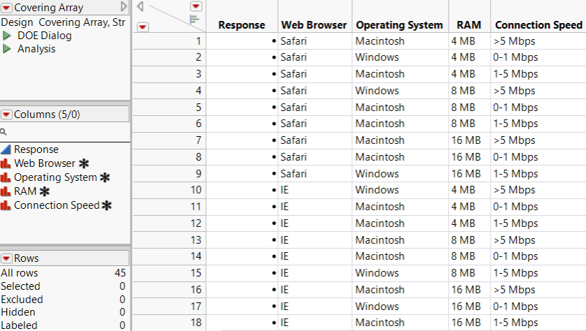 Partial Design Table for Software Factors