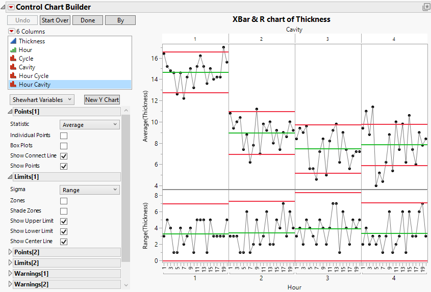 Control Chart Builder Example