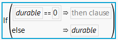 Column Formula for durable0