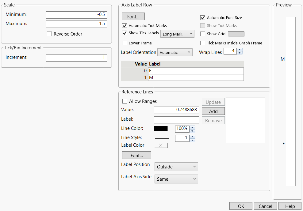 Axis Label Row for a Categorical Axis