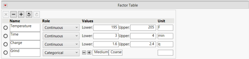 Completed Factor Table on the Easy DOE Define Tab