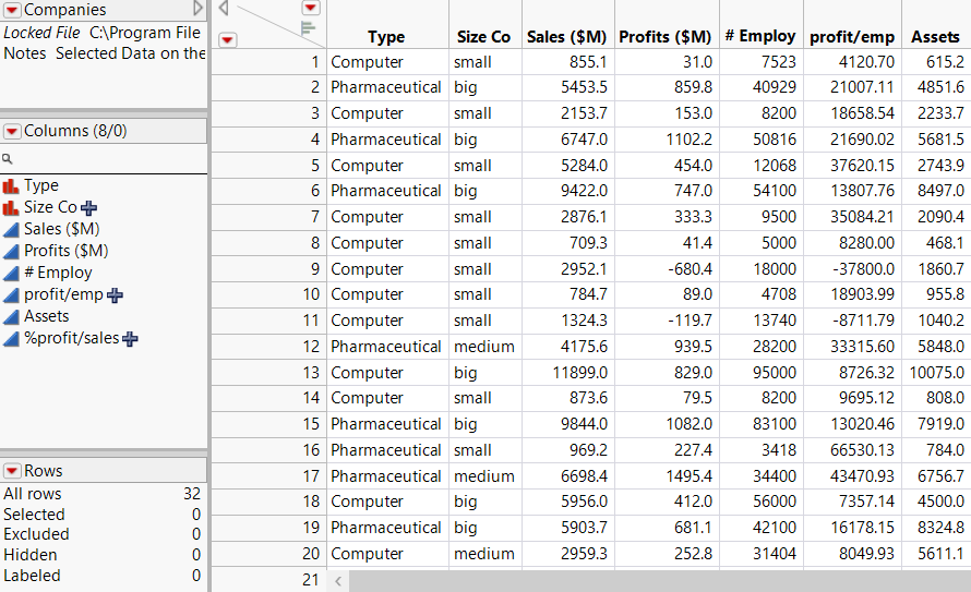 Example of a Data Table