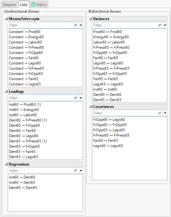 Covariances