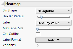 Heatmap Options