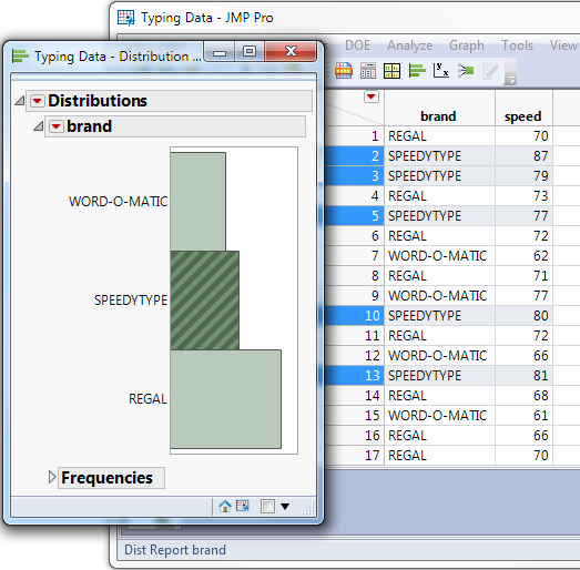 Highlighting Rows in a Histogram