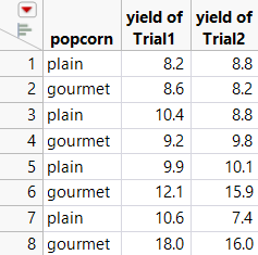 Joining Only Specified Columns