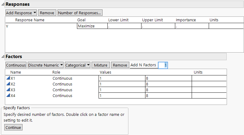 Space-Filling Window for Four Factors