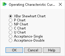 OC Curves Launch Window