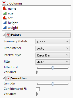 Properties Areas for Points and Smoother