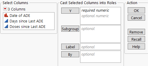 Launch Window for Rare Even Control Charts