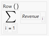 Example of the Summation function