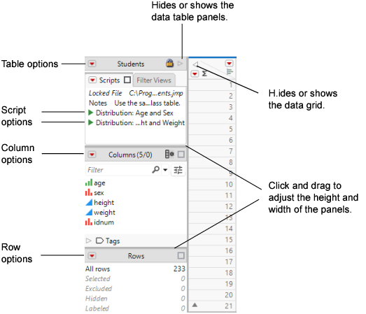 Interacting with the Data Table Panels