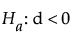 Equation shown here