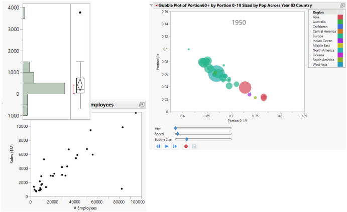 Visualizing Data with JMP