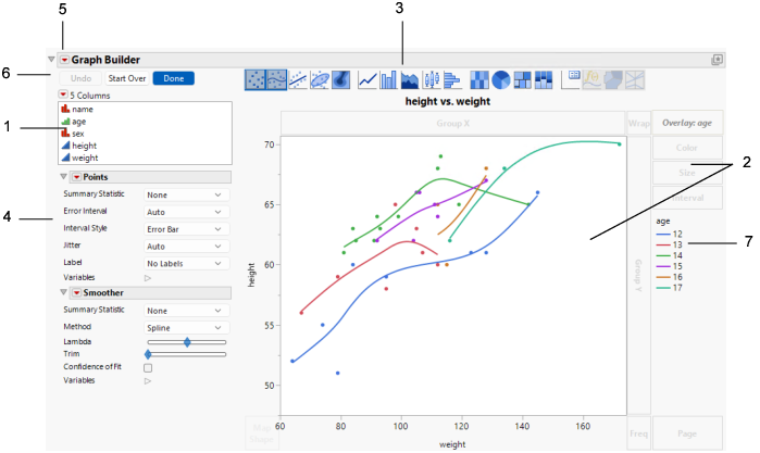 Graph Builder Window for Big Class.jmp