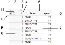 Interacting with the Data Grid