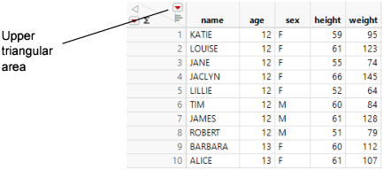Upper Triangular Area