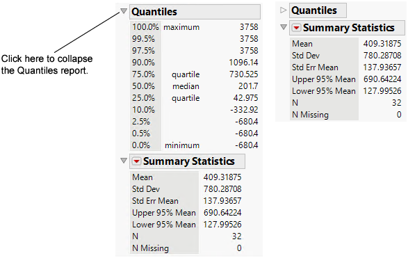 Close the Quantiles Report