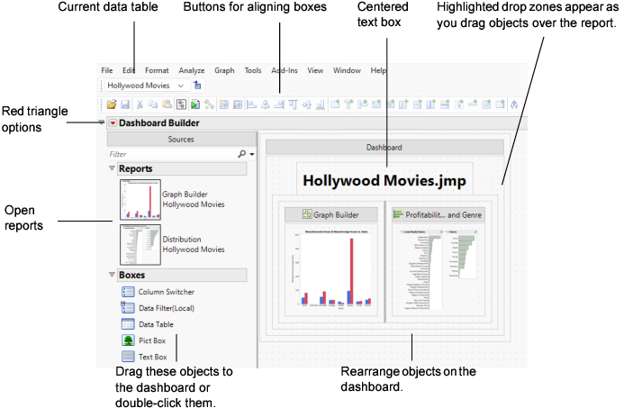The Dashboard Builder Window