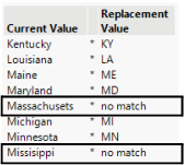 Preview of Unmatched Columns